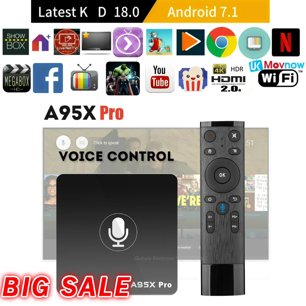 A95X Pro Android tv BOX 7 1 Голосовое управление четырехъядерный Amlogic S905W 2 ГБ оперативной