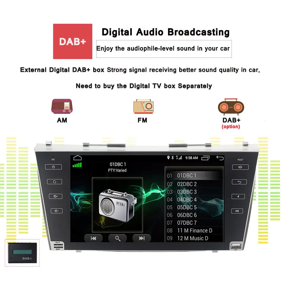 Android 10 0 HD 4G + 64G Автомобильный gps навигатор dvd для Toyota camry 2008 2009 2010 2011 с радио bluetooth СБ