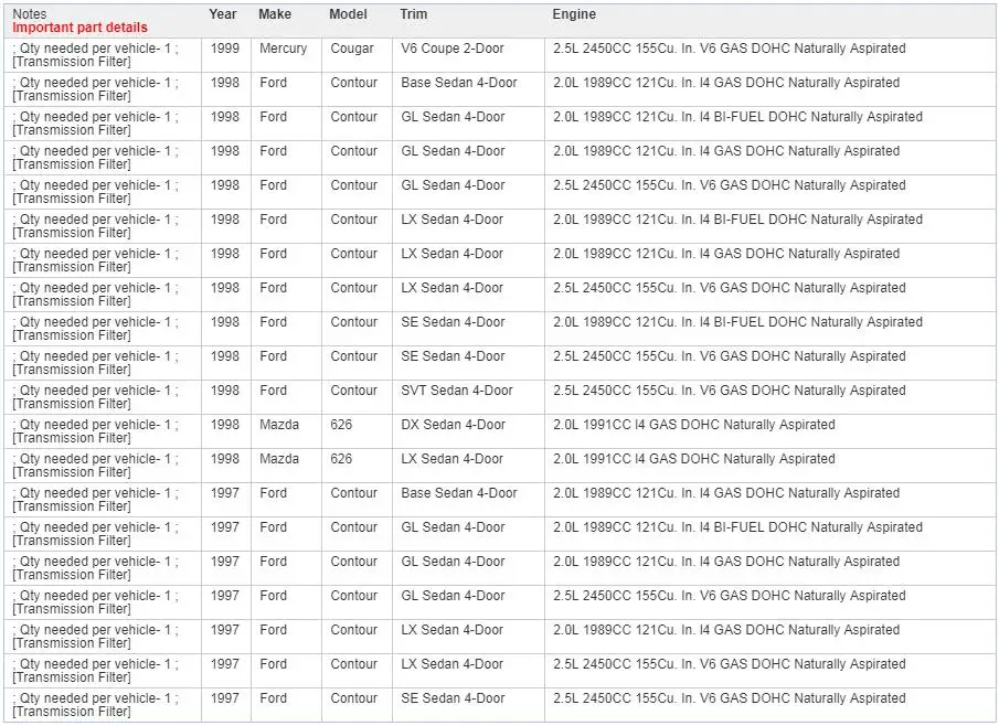 Авто транс-фильтр подходит для Mazda Tribute Ford Escape Mercury Mariner OEM FW60-21-500 F3RP-7G186AA F3RZ-7A098A FW50-21-500