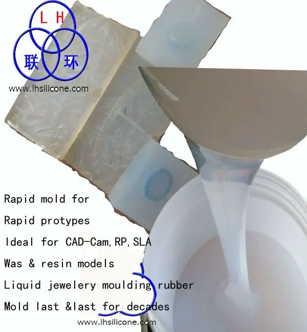 wax injection Casting molding rtv silicone | Мебель