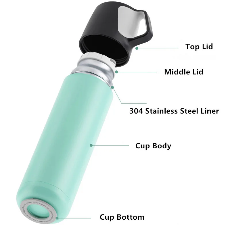 500ML Creative Stainless Steel Double Wall Thermos Mug With Small Cup Vacuum Flask Travel Coffee Mug Drink Bottle Thermocup