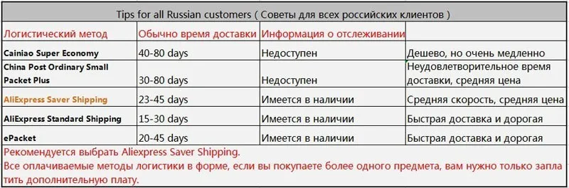 Женское нижнее белье, трусики, менструальные женские трусики, сексуальные, длинные, с буквами, черные и белые полосы, модные, хлопковые, высокое качество