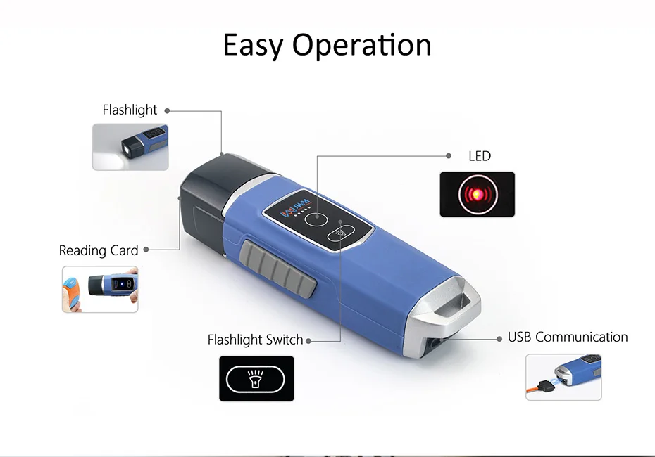 Продукт RFID фонарик охранное устройство прибор для патрулирования считыватель штрих-кода с 5, 2 сотрудников теги и бесплатным облачным x] программное обеспечение