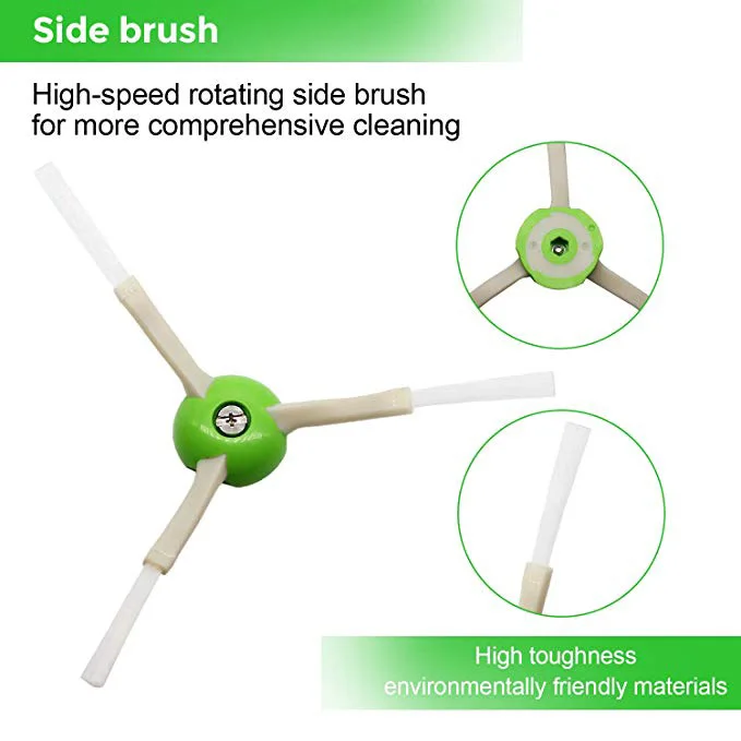 Новая основная щетка и фильтр Hepa боковая для iRobot Roomba i7 E5 E6 I Series Запчасти пылесоса