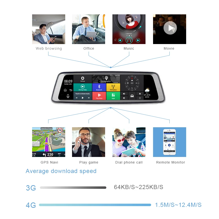 WHEXUNE 10 &quotFull Touch Android 5 1 stream mediar 4G специальное зеркало Автомобильный