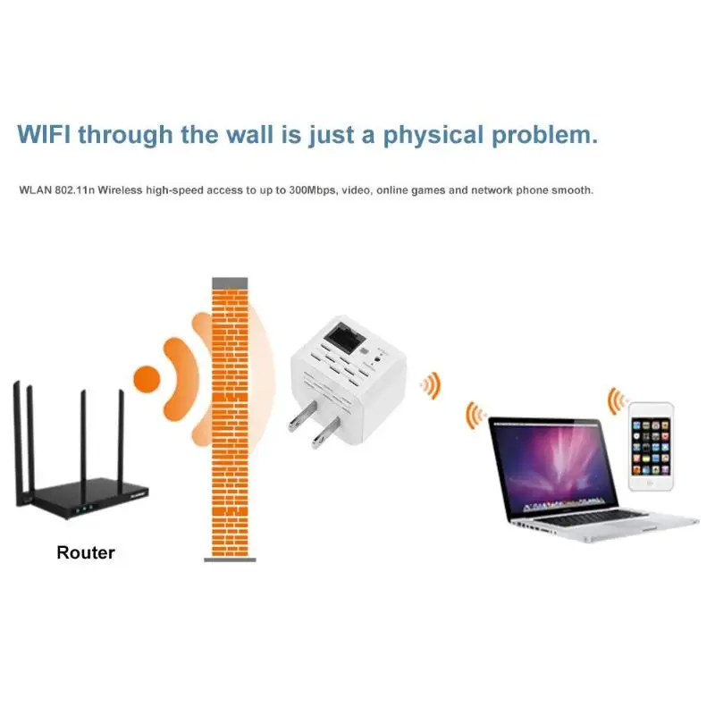 Беспроводной Wi Fi ретранслятор усилитель сигнала 802.11N/B/G расширитель диапазона 300