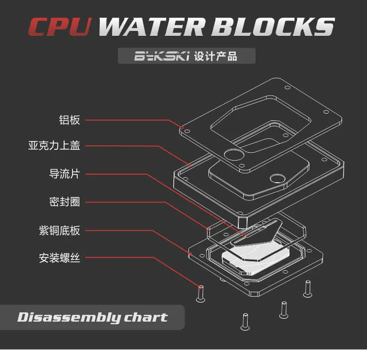 Bykski водоблок для процессора для AMD 940/AM2+/AM3/AM3+/AM4/X399 RGB/RBW/NoLED воды жидкостного охлаждения