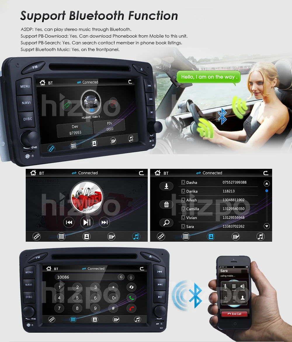 2 Din 7 дюймов Автомобильная dvd-навигационная система радио плеер для Mercedes Benz C class W203 W209 виано W639 Вито W638 MirrorLink DAB+ SWC BT