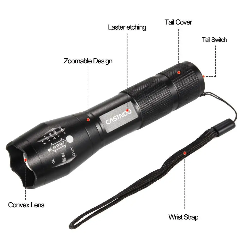 CASTNOO масштабируемый T6 светодиодный фонарик 5 режимов Портативный 18650 аккумулятор