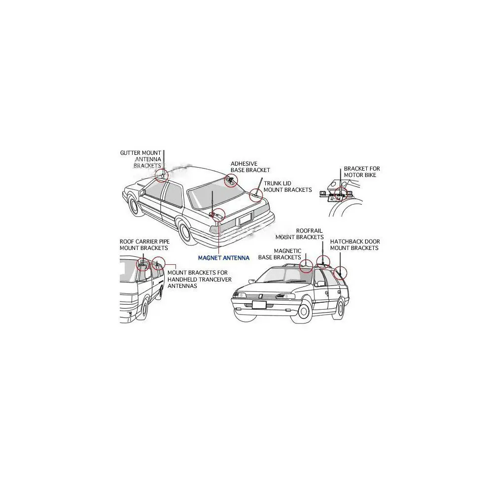 2017 HYS автомобиля Телевизионные антенны крепление Нержавеющая сталь клип