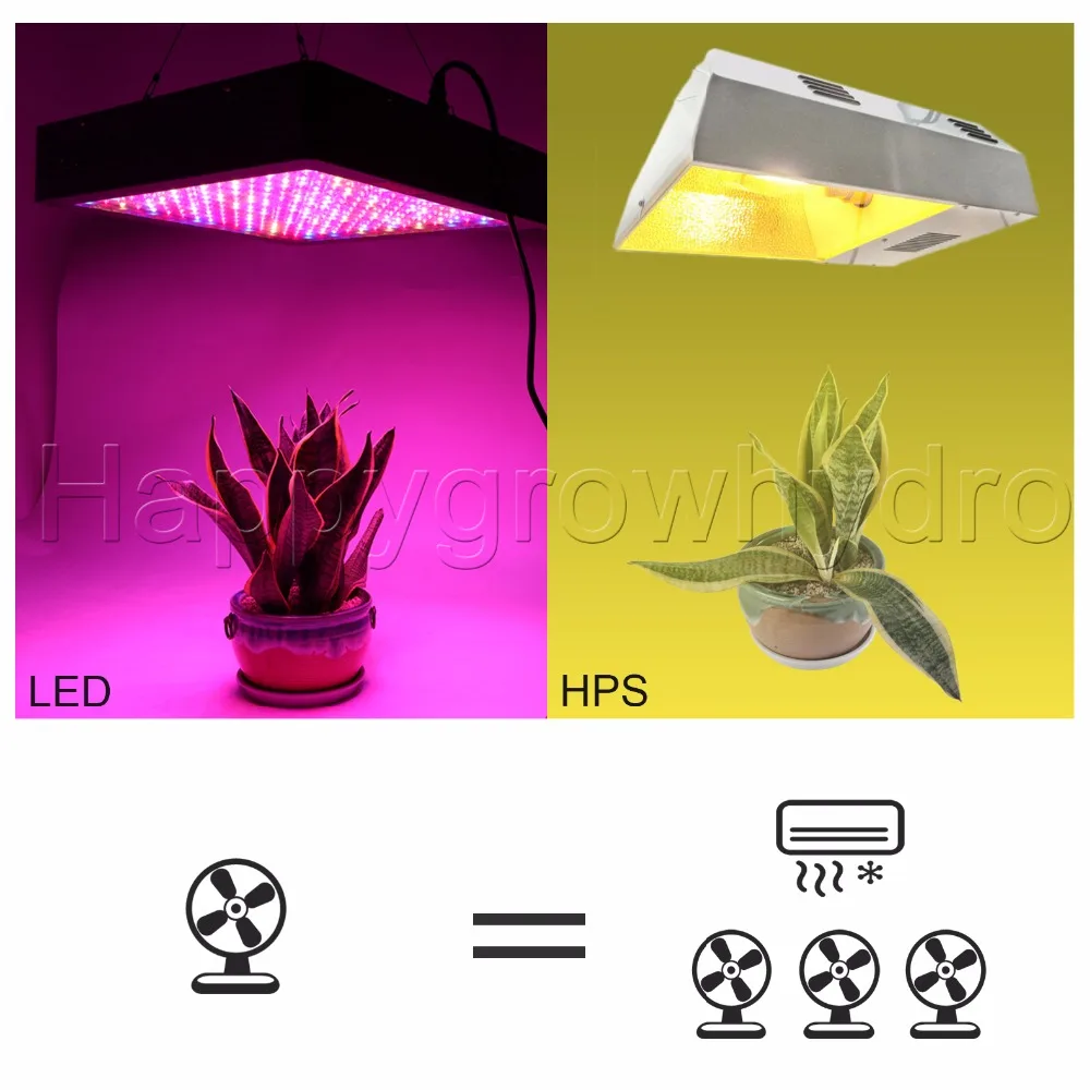 Mars Hydro 3PCS MarsII 1600w LED Full Spectrum Grow Light for Indoor Hydroponics Box | Growing Lamps