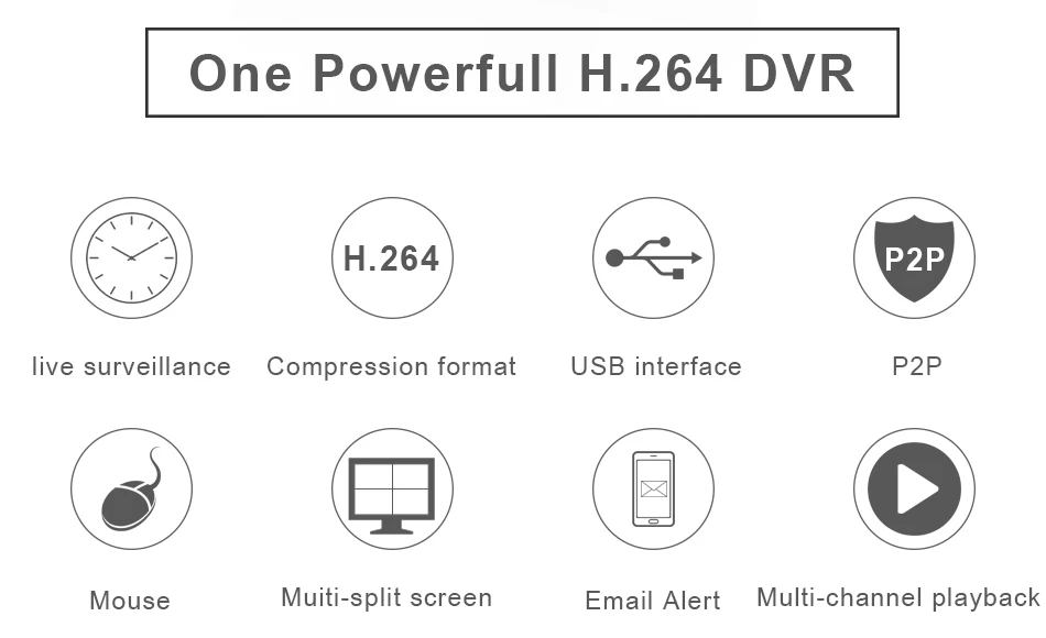 AHD 1080N 4CH 8CH CCTV небольшой видеорегистратор 5в1 для CCTV комплект VGA HDMI система безопасности мини NVR для 1080P IP камера цифровой видеорегистратор Onvif PTZ H.264