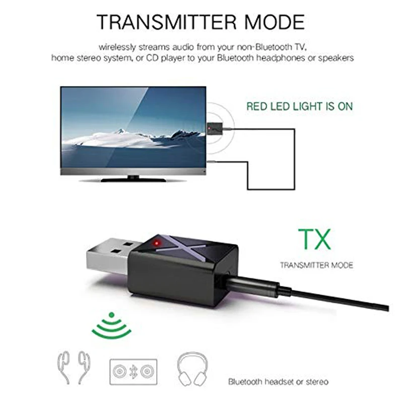 2 в 1 USB Bluetooth передатчики 5 0 беспроводной аудио музыкальный стерео адаптер донгл