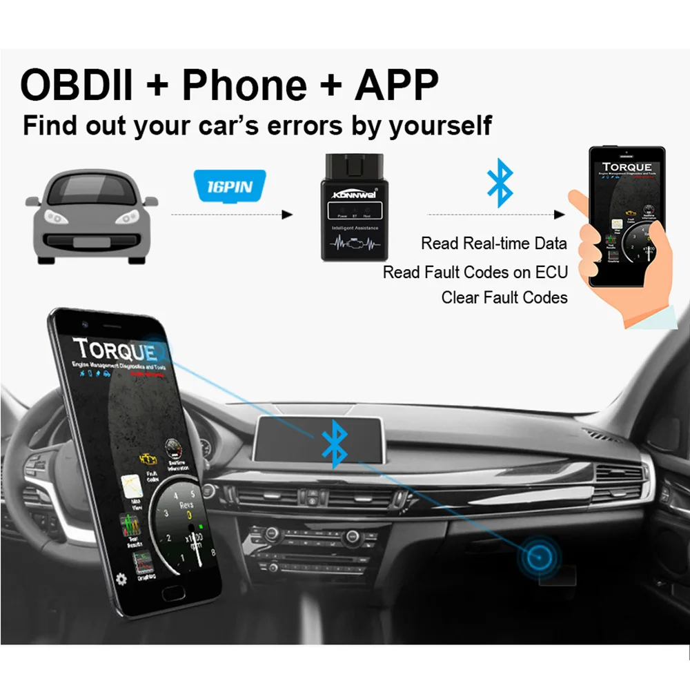 ELM327 Bluetooth V1.5 OBD2 сканер адаптер KW912 считыватель кодов сканирующий инструмент