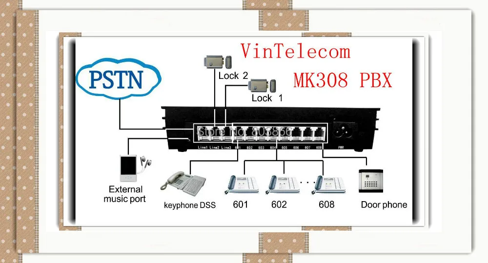 Новая телефонная система VinTelecom soho atс/PABX MK308 centalini PABX 308/MK -NEW китайский завод |