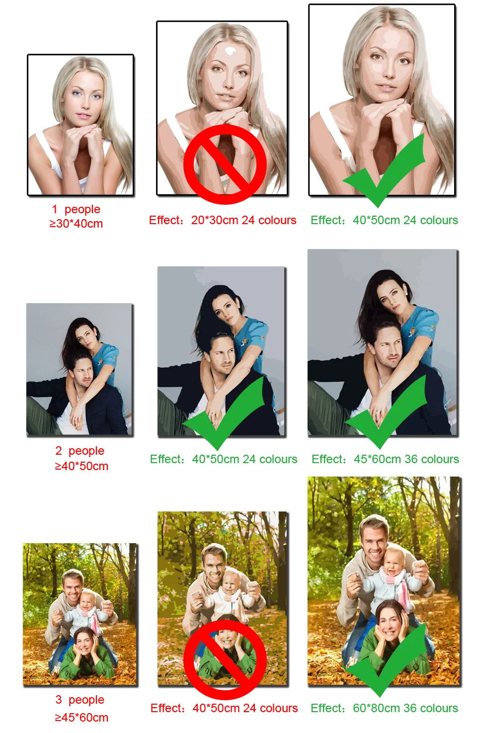 Персональная фотография на заказ DIY живопись по номерам картина Рисование Раскраска по номерам Акриловая кошка для взрослых с рамкой