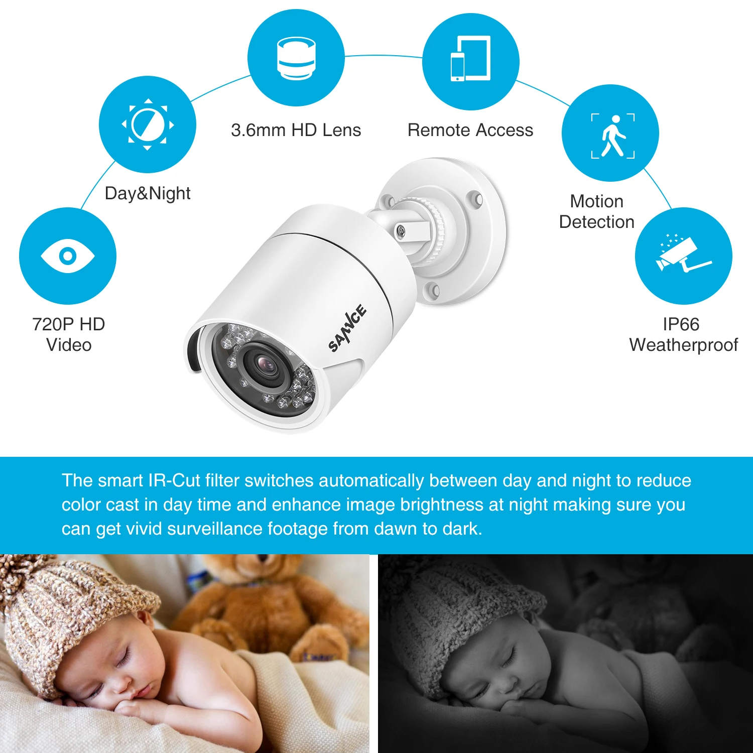 Камера Наружного видеонаблюдения SANNCE 4 шт. канала 10 Дюймов 5 в 1 DVR 1200TVL ИК ночное