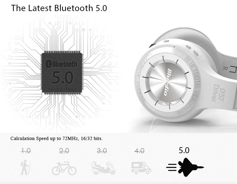 Bluedio H+ H Plus Беспроводная bluetooth-гарнитура с супер басами, музыкальные наушники с линейным разъемом, микрофоном, fm-радио и sd-картой
