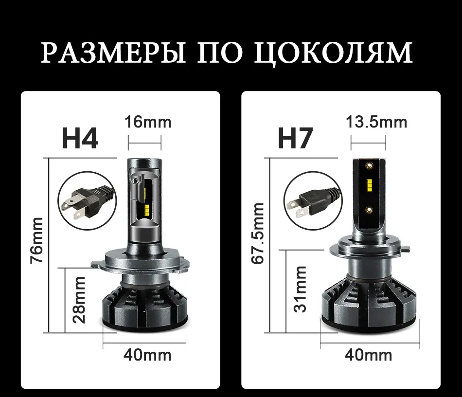 HLXG H7 LED H4 Lumileds Luxeon ZES Автомобильные Светодиодные Лампы Головного Света H1 LED H11 H8 HB3 9005 HB4 Ближний Свет Дальний Протифотуманные Фары 6500К 4300К 5000К 12В 12000Лм Сверхъяркие комплект ЛЕД