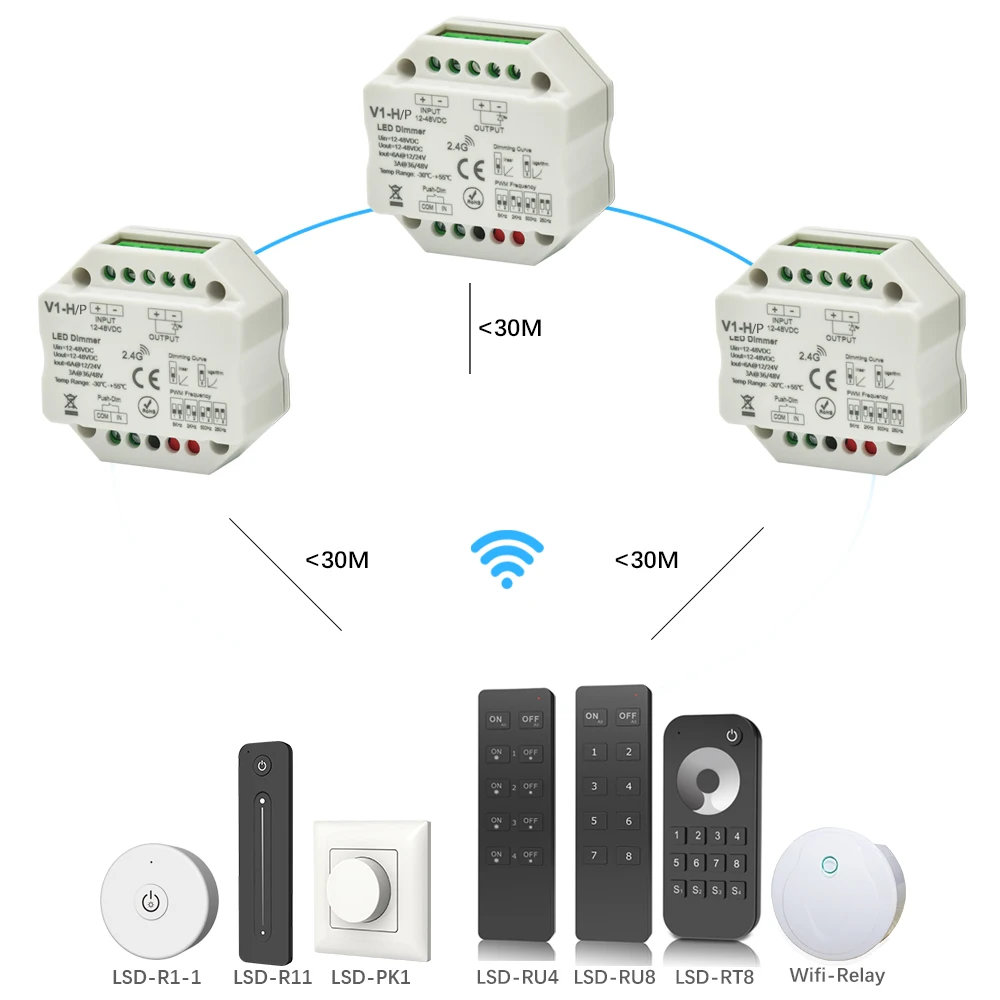 СВЕТОДИОДНЫЙ беспроводной диммер Dimmer12V 24 В 36 48 ШИМ RF светодиодный с дистанционным