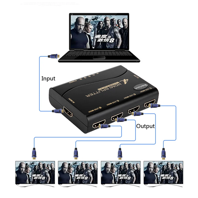 4 Порты и разъёмы 1080 P HDMI сплиттер случае 1 в из ПК Monitor Audio на несколько дисплеев