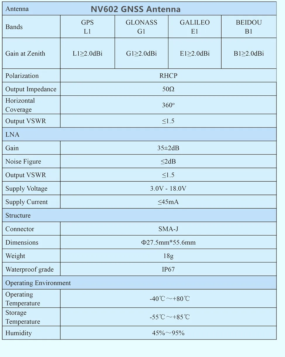 NAVLOCATE 3-18 в Дрон UAV RTK Карманный приемник спиральная GNSS антенна gps-антенна BEIDOU GLONASS GALILEO, ZED-F9P, SMA-J