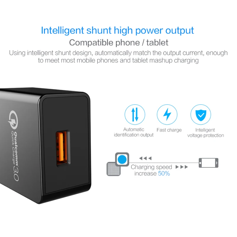 Зарядное устройство FDGAO с USB портом для быстрой зарядки мобильных телефонов