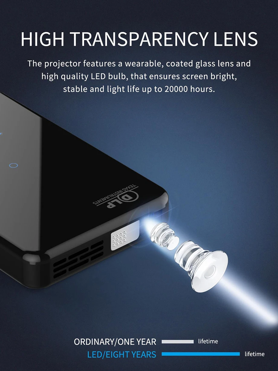 SmartIdea X2 Android 7,1 мини-проектор для телефона 200 люмен 5G wifi bluetooth Батарея для 3 часов воспроизведения сенсорных клавиш HDMI in 1080P проектор