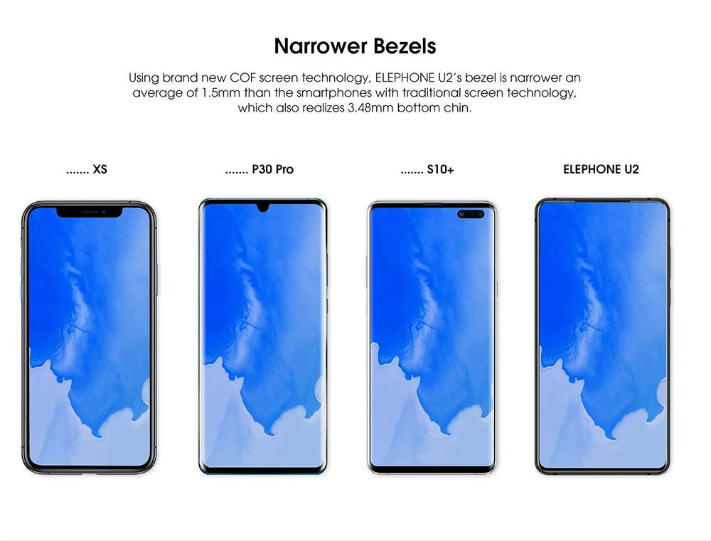 Elephone U2 16MP всплывающая камера 6 ГБ+ 128G мобильный телефон 6,2" FHD+ экран Android 9,0 MT6771T Octa CoreFace ID 4G LTE смартфон