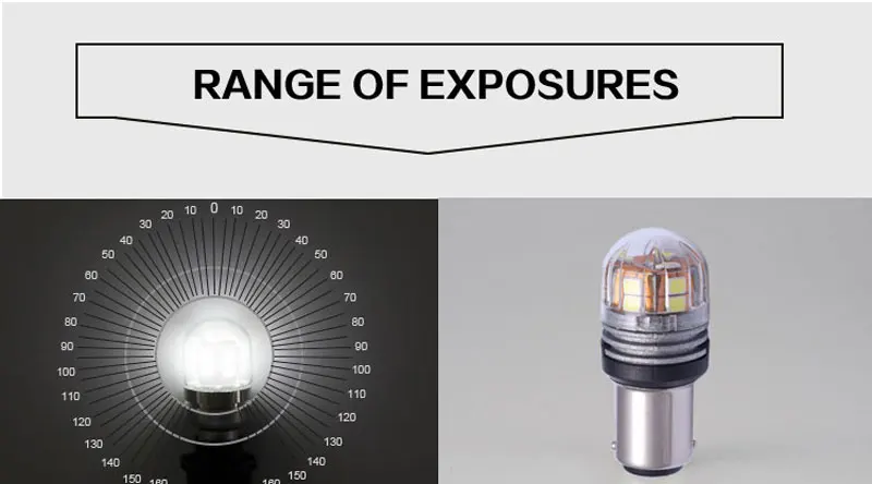 S25 1156 автомобильный Грузовик Светодиодный фонарь заднего хода сигнальная лампа