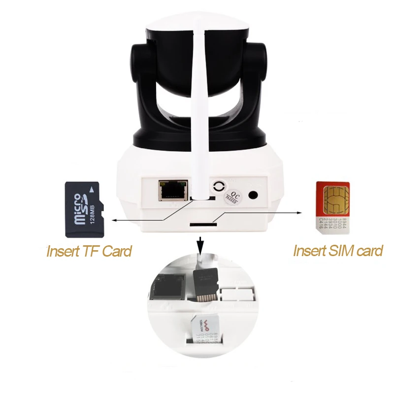 1080P 960P 3G 4G sim карта камера Wi Fi для домашнего использования PTZ HD сетевая ip