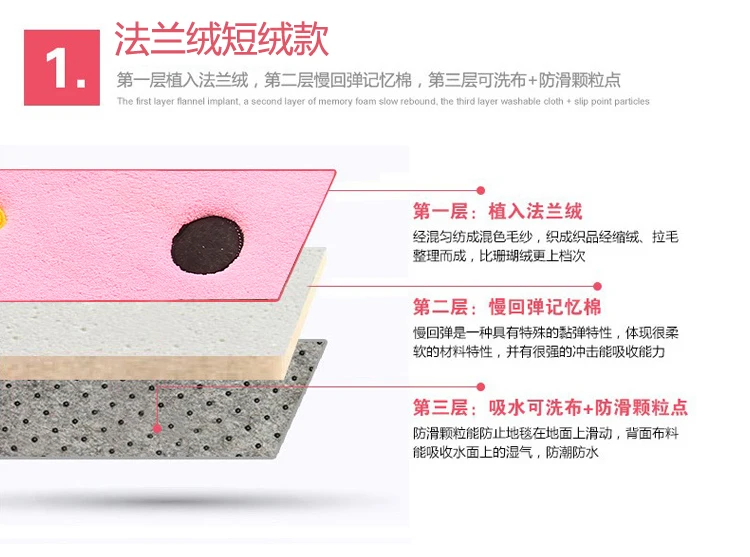 Hello kitty коврик для ванной комнаты Противоскользящий замшевый водопоглощающий круглый коврик для ванной комнаты hello kitty коврик для ванной двери дешевые KT Cat Симпатичные Коврики