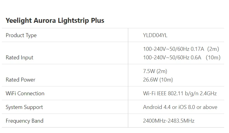 Умный светильник Xiaomi Yeelight Aurora, полоса плюс 2 м, светодиодный RGB WiFi, приложение Xiaomi, Домашний Светильник s, работает с Alexa Google Assistant Homekit