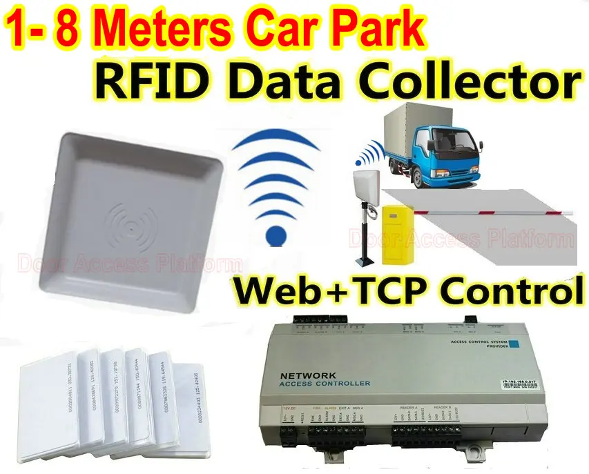Считыватель парковки автомобиля на расстоянии 1 8 метров UHF RFID 900 МГц считыватель