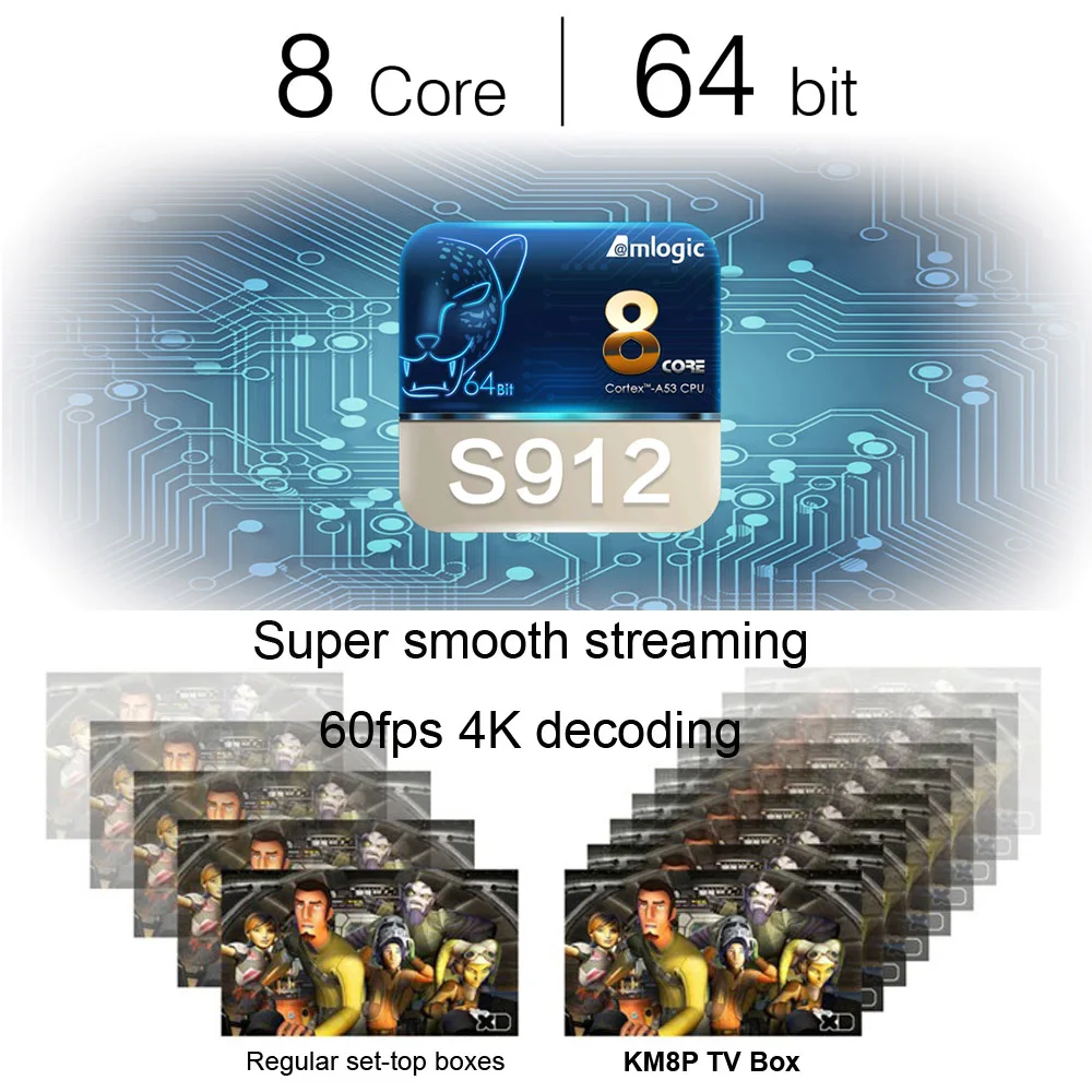 Amlogic S912 Octa Core 1Г 2Г сети Оперативная память 8G 16G Встроенная память Android 6,0 ТВ коробка KM8 P 2,4 ГГц Wi-Fi, H.265 Smart 4 к HD медиаплеер PK X96 X92 A95X