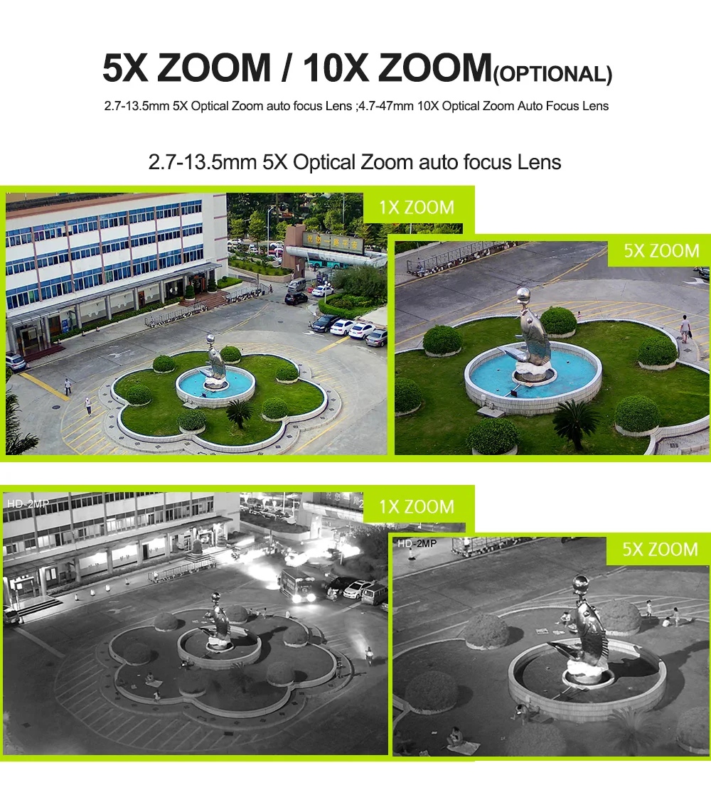 10X оптический зум 1080P Беспроводная PTZ камера wifi IP камера ONVIF наружная CCTV камера безопасности двухсторонняя аудио IR 60M P2P CamHi