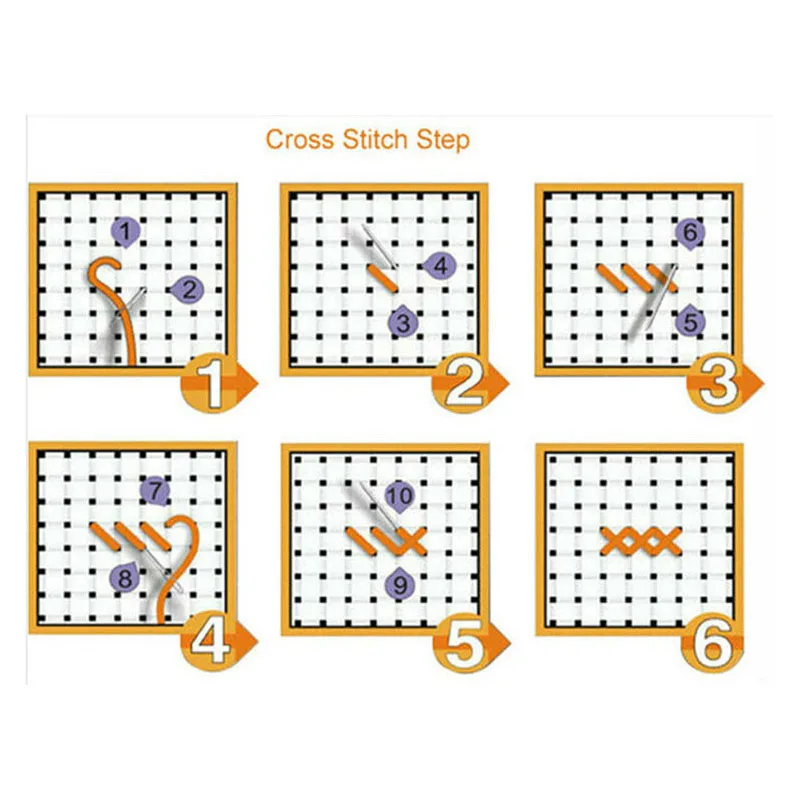 JOY SUNDAY Needlework DIY DMC Cross stitch 11CT 14CT Sets For Embroidery kits cat threads Cross-Stitching Wall Home Decor 7 | Дом и сад