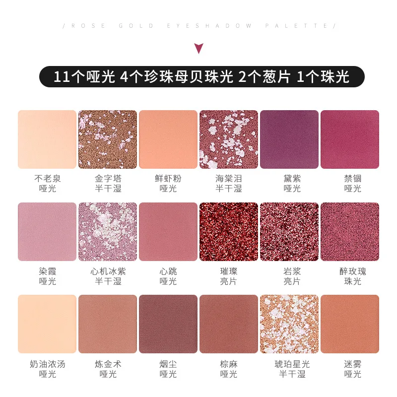 INS Net Red Explosion Models Make-up Desert Rose Eye Shadow Xue Sheng Kuan Beginners Beauty Matte Pearl |