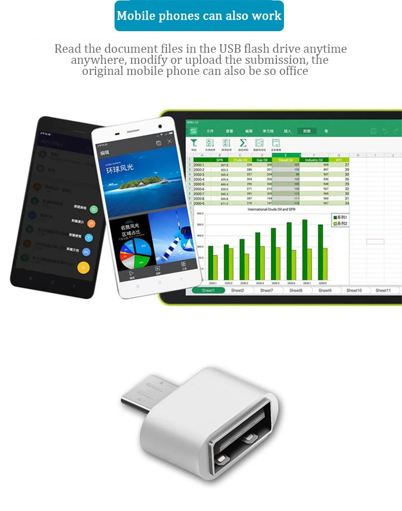 Микро USB 2 OTG концентратор конвертер к тип-c OTG адаптер для Android телефон V8 интерфейс кабель кард-ридер флэш-накопитель OTG расширения
