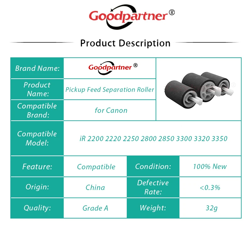 1 комплект FF5 4552 4634 разделительный пикап подающий ролик для Canon imageRUNNER 2200 2220 2250 2800
