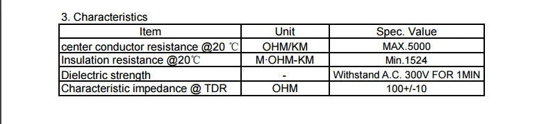 5 м 0 6 мм Сверхтонкий двухжильный коаксиальный кабель Mirco очень тонкий 40AWG * 2 микро