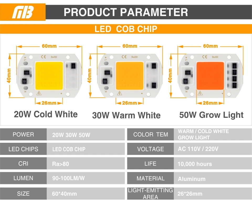 10 шт./лот Led COB светильник чип полный спектр 20 Вт 30 Вт 50 Вт 380nm-780nm Фито Лампа 220V для гидропоники цветок тепличных растений