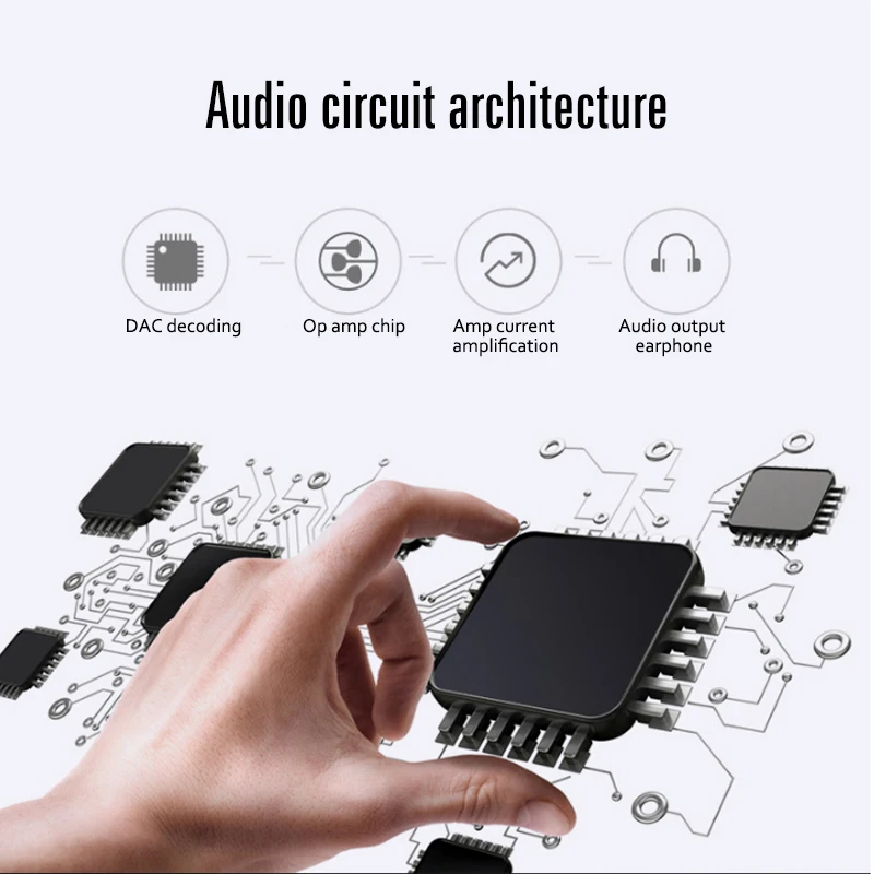 New M320 Metal Bluetooth Hifi MP3 Player Touch Screen Portable Audio 8GB with speakers FM Radio Music Play With lanyard hole | Электроника
