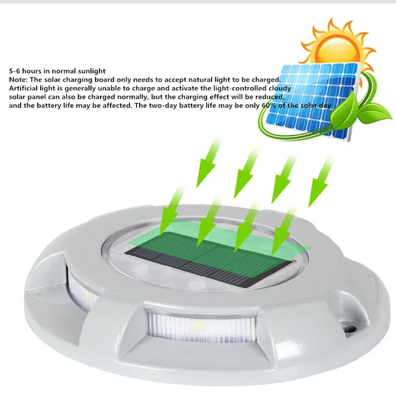 New Solar Powered Deck light Road Stud Lighting Aluminum IP65 Waterproof Outdoor Driveway Dock Path Ground Light Lamp | Лампы и