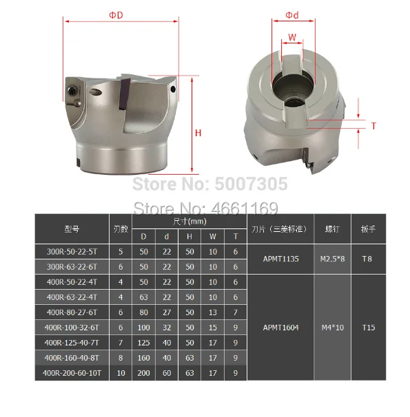 MT2 MT3 MT4 FMB22 Mohs фреза для лица+ BAP400R 50 22 4T 63 22 4T фреза для лица+ 10 шт. APMT1604 H2 Карбидное лезвие