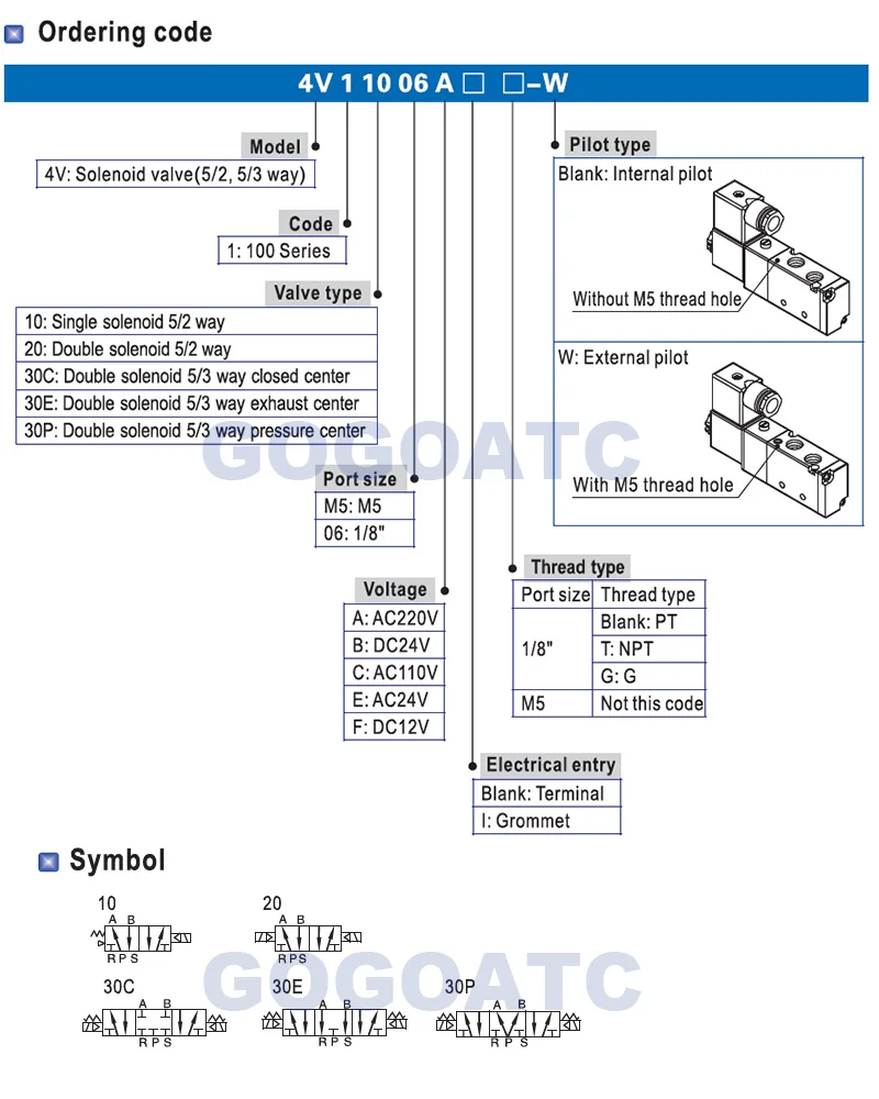 4V110-06 4V210-08 4V310-10 4V410-15 комплект клапанов выпускной коллектор 1F/2F/3F/4F/5F/7F/8F/10F/12F/15F/16F Соленоидный клапан станция база