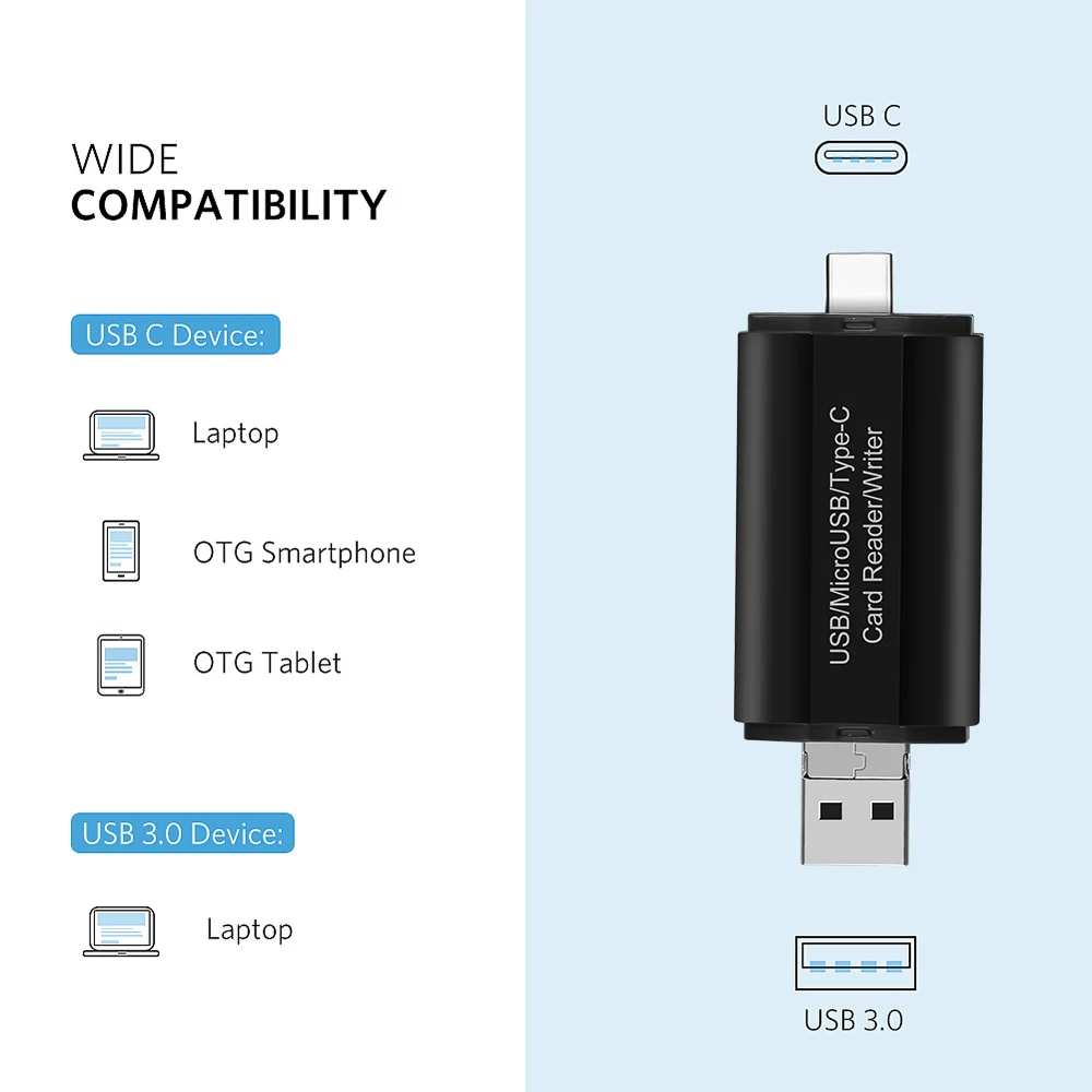 Высокоскоростной кардридер KEBIDU 5 в 1 Type C OTG с USB для ПК 3 0 считыватель карт памяти TF