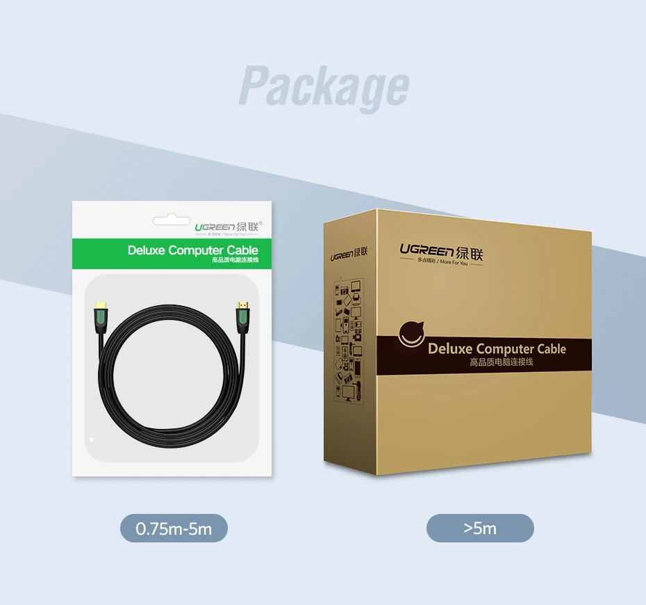 Ugreen HD101 hdmi HD кабель male-male позолоченный штекер ТВ-приставка компьютерная версия 1,4 v 3D 4K кабель для передачи данных