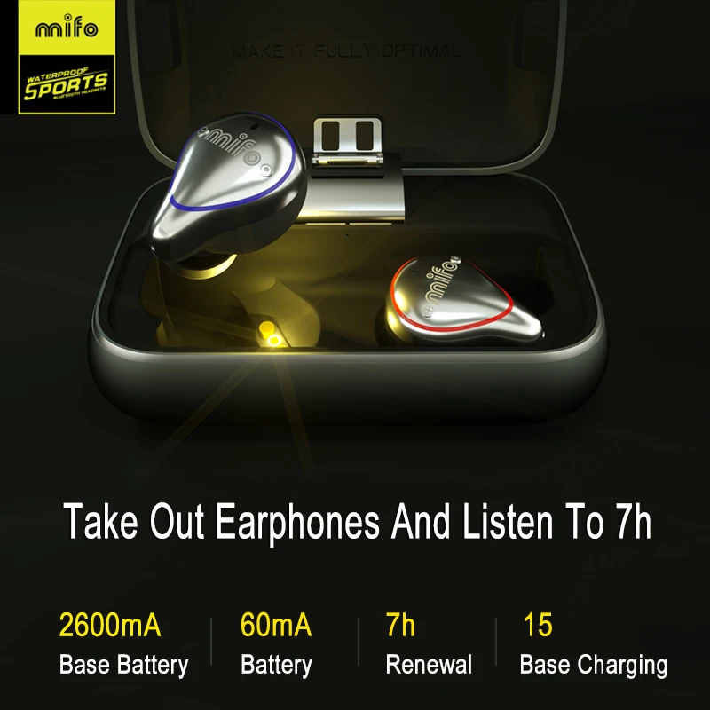 Mifo O5 Bluetooth 5.0 Earphones HIFI Wireless headset Waterproof earplug Built-in Microphone Mini Stereo Sound Earbuds | Электроника