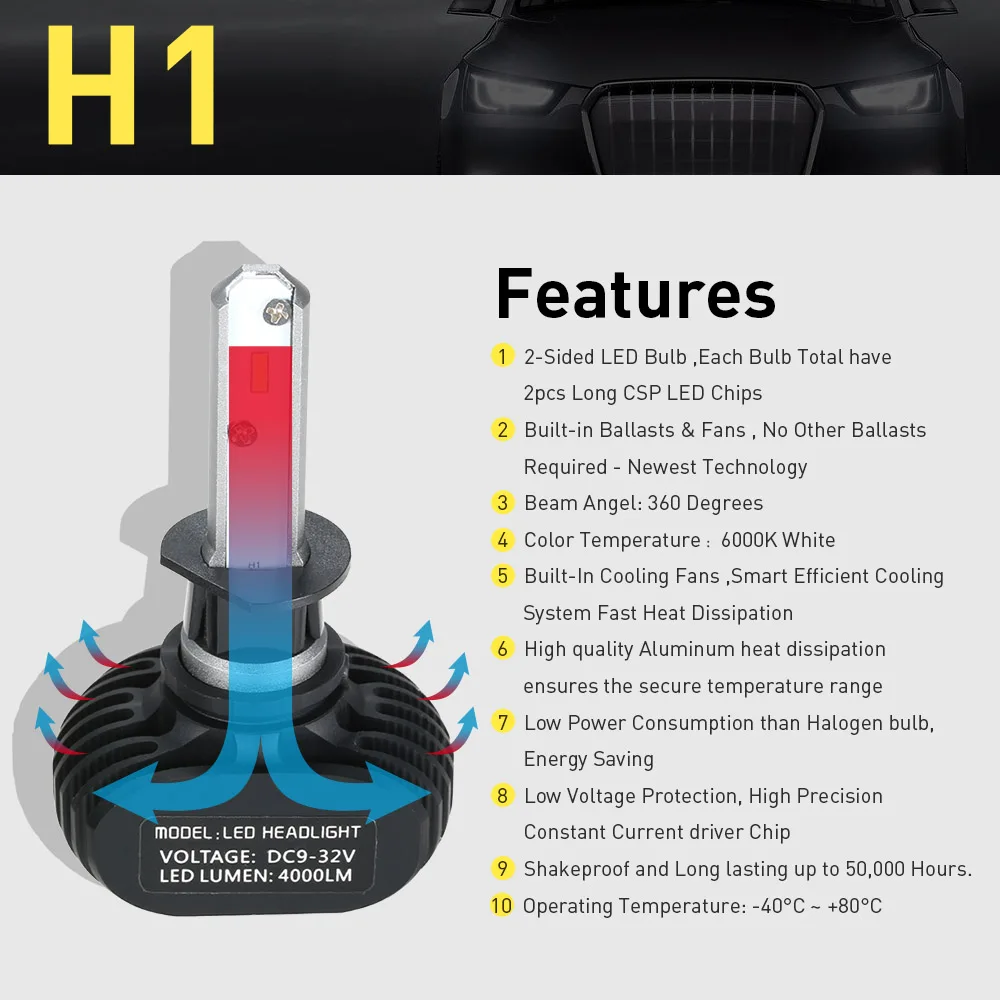 Комплект автомобильных фар для H1 H4 H7 H11 9006 S1 50000 МВт 2400000mcd 6000 K белый светодиод фары лампочки пара HID